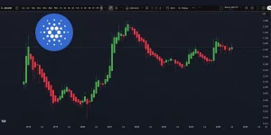 analisis tecnico precio cardano actual